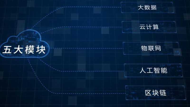 云运维安全平台：价格背后的价值考量